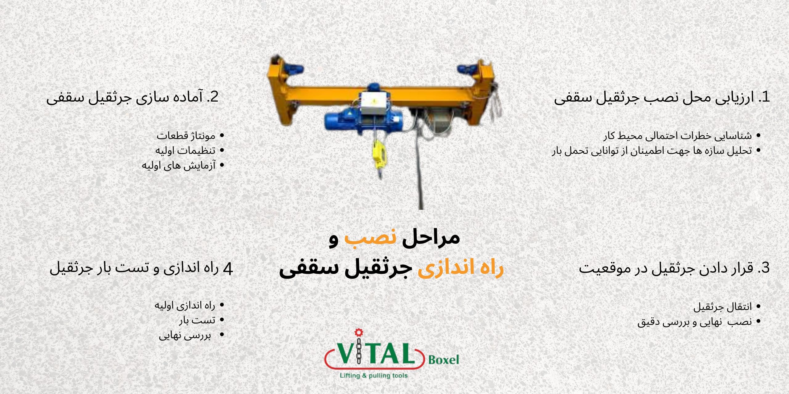 نصب جرثقیل سقفی