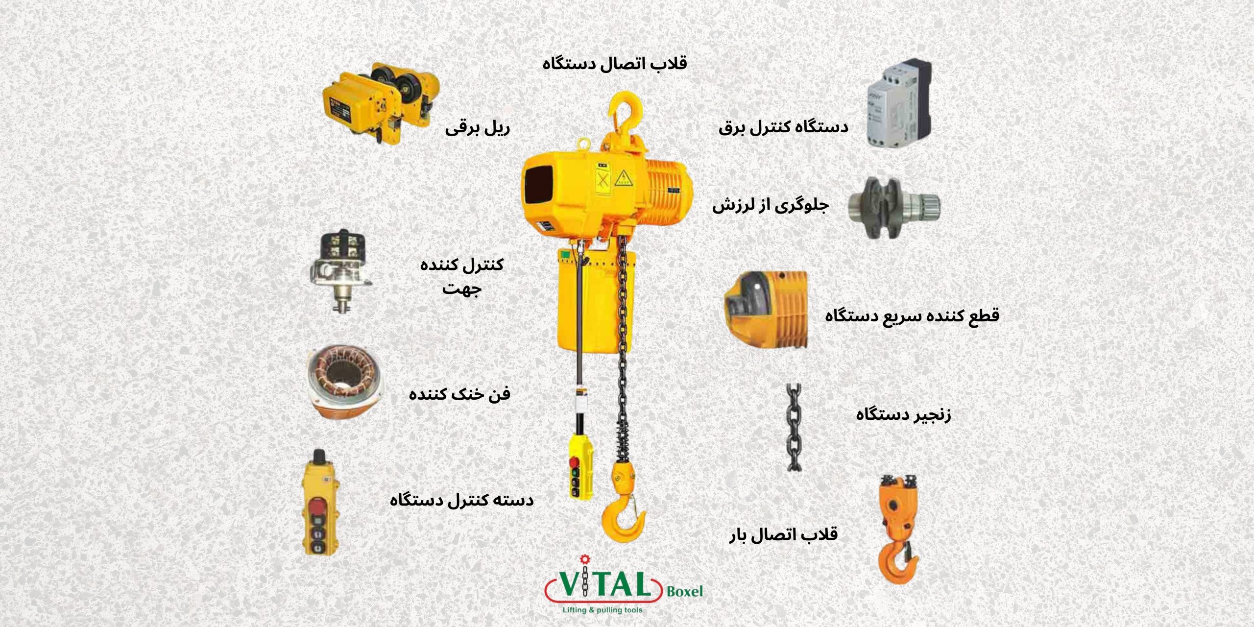 اجزای تشکیل دهنده جرثقیل برقی