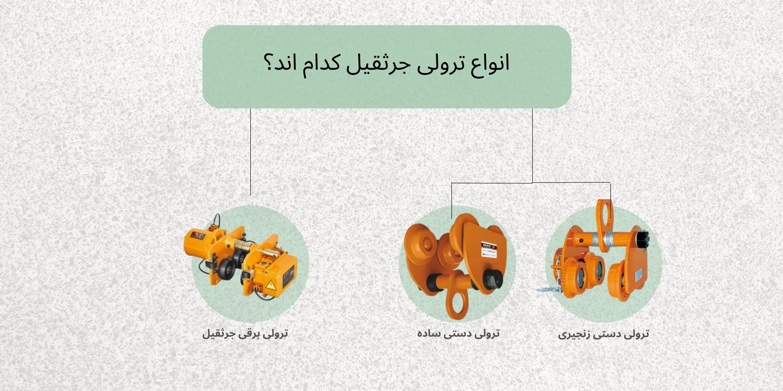 انواع ترولی جرثقیل