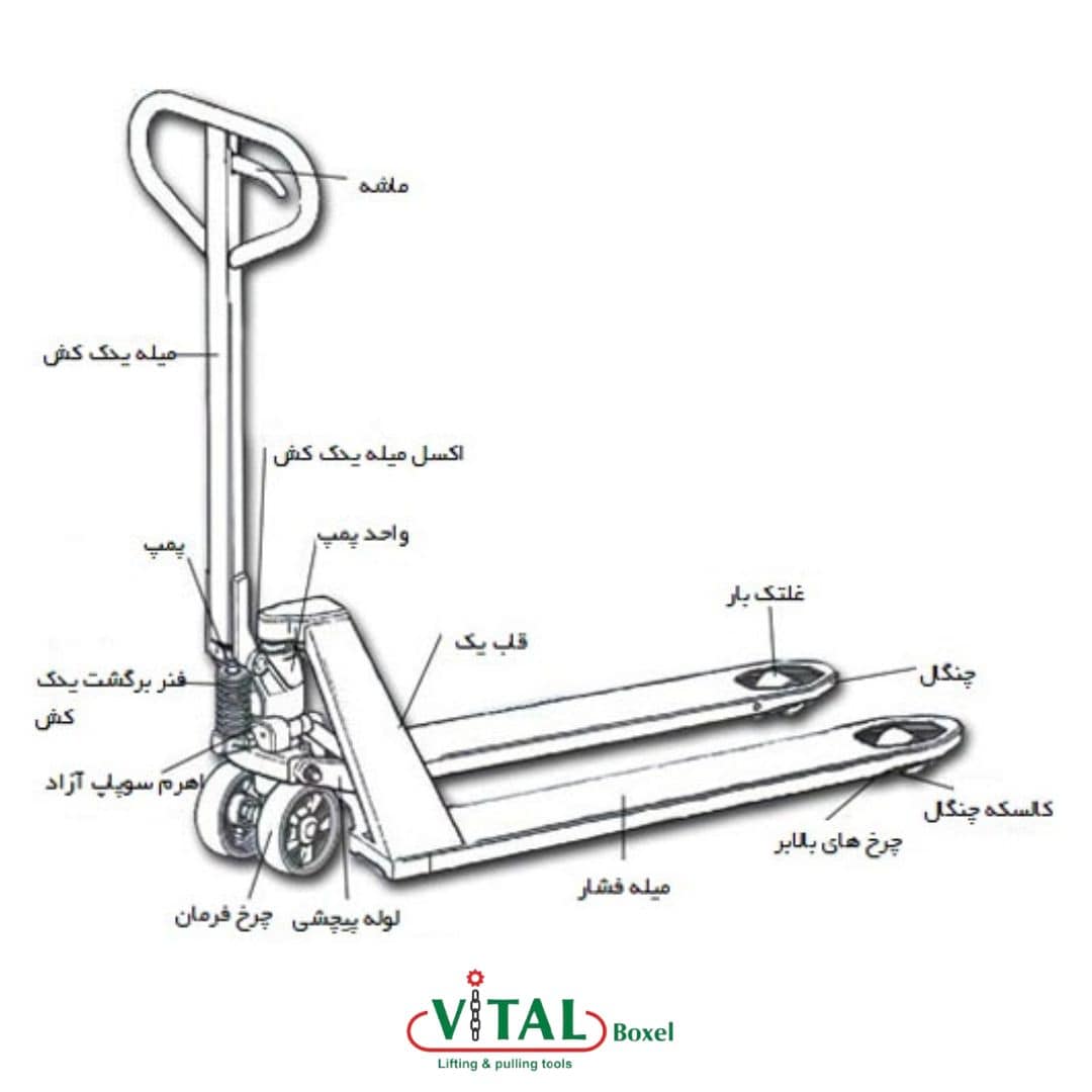 قطعات جک پالت دستی