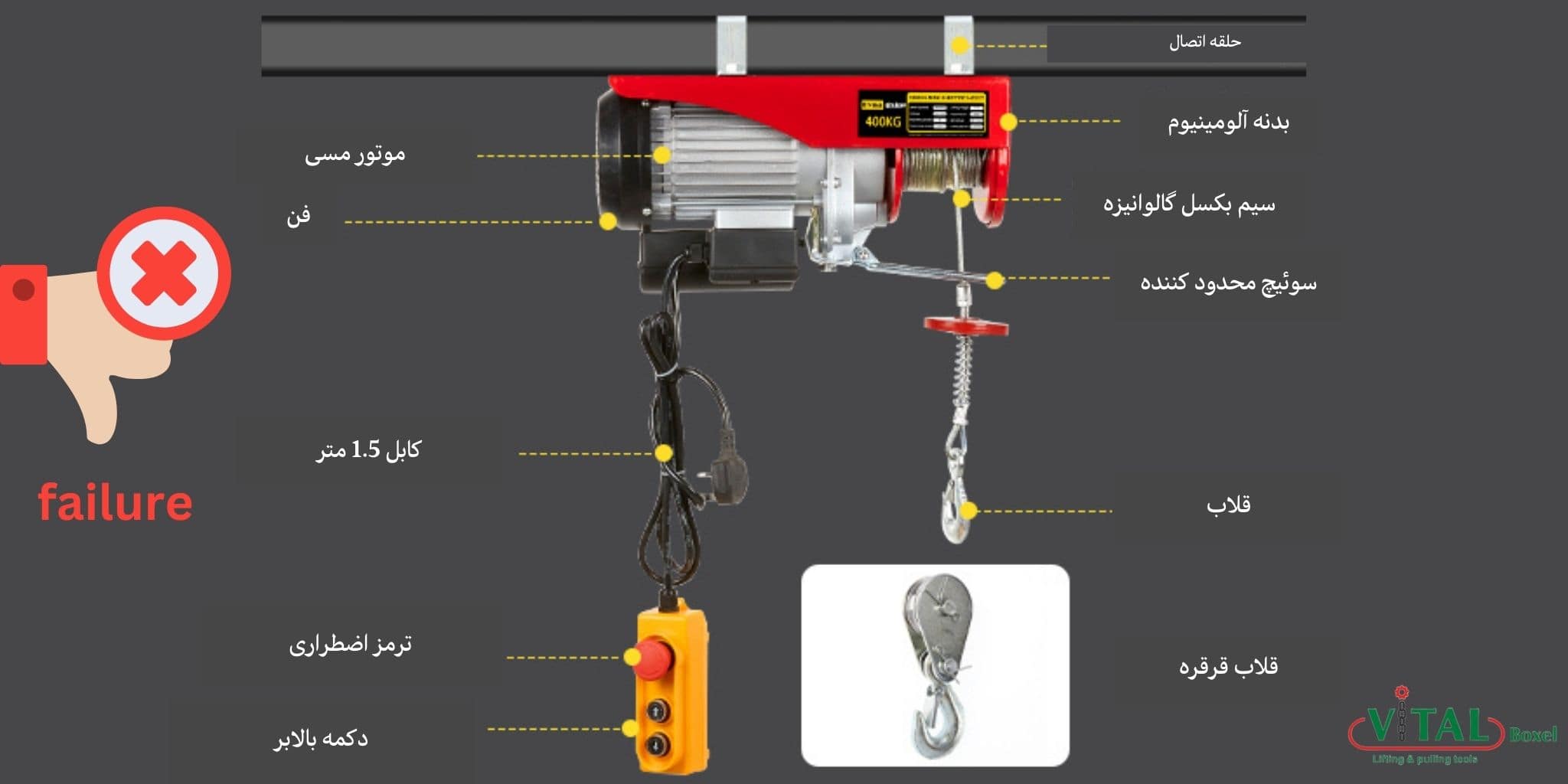 بررسی مشکلات رایج وینچ یا بالابر برقی+ نحوه عیب یابی و تعمیر