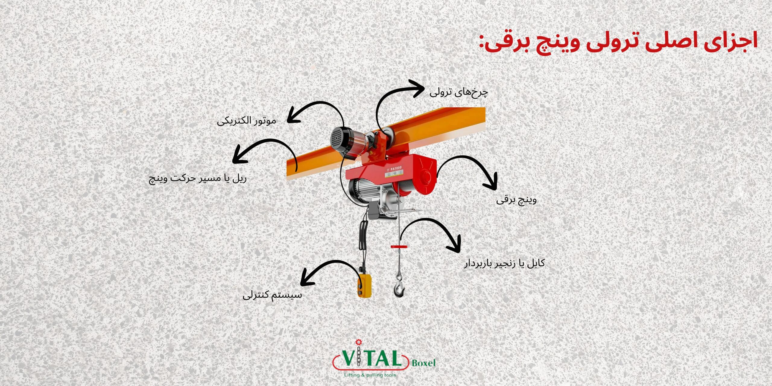 اجزای ترولی وینچ برقی 