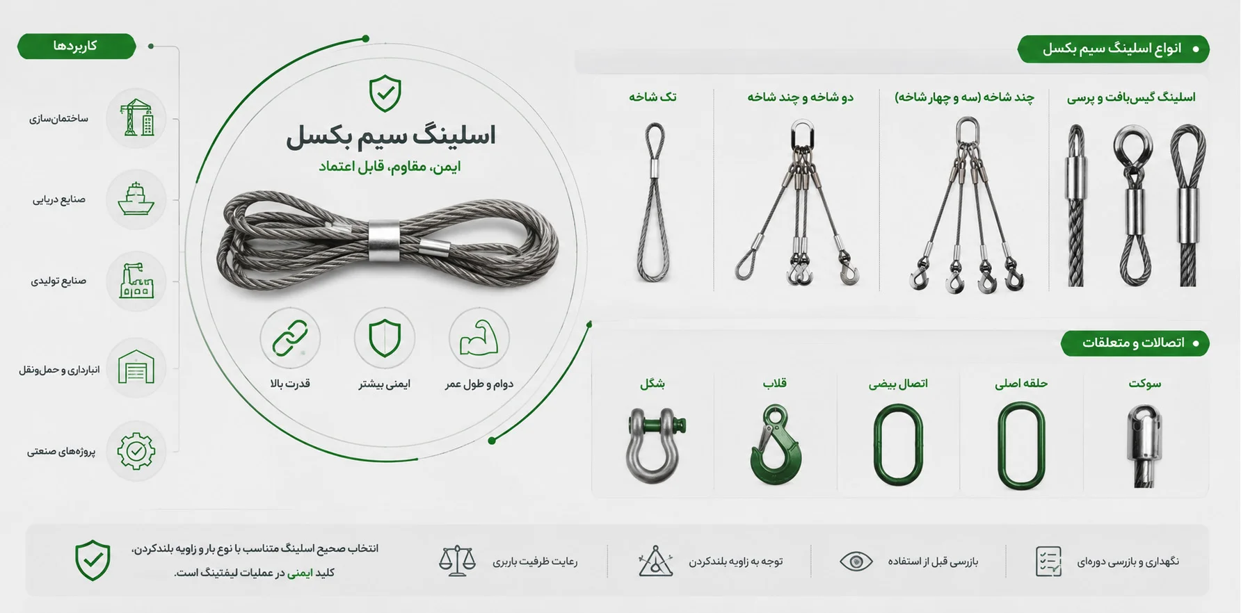 بررسی و خرید اسلینگ سیم بکسلی